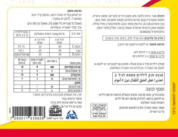 אבץ סי ודי 300 דובונים